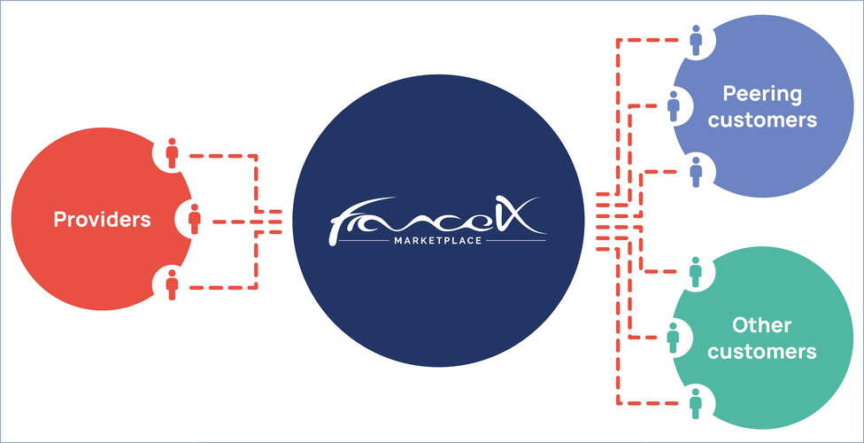 MKP_schema_site_en_e7f8715f00